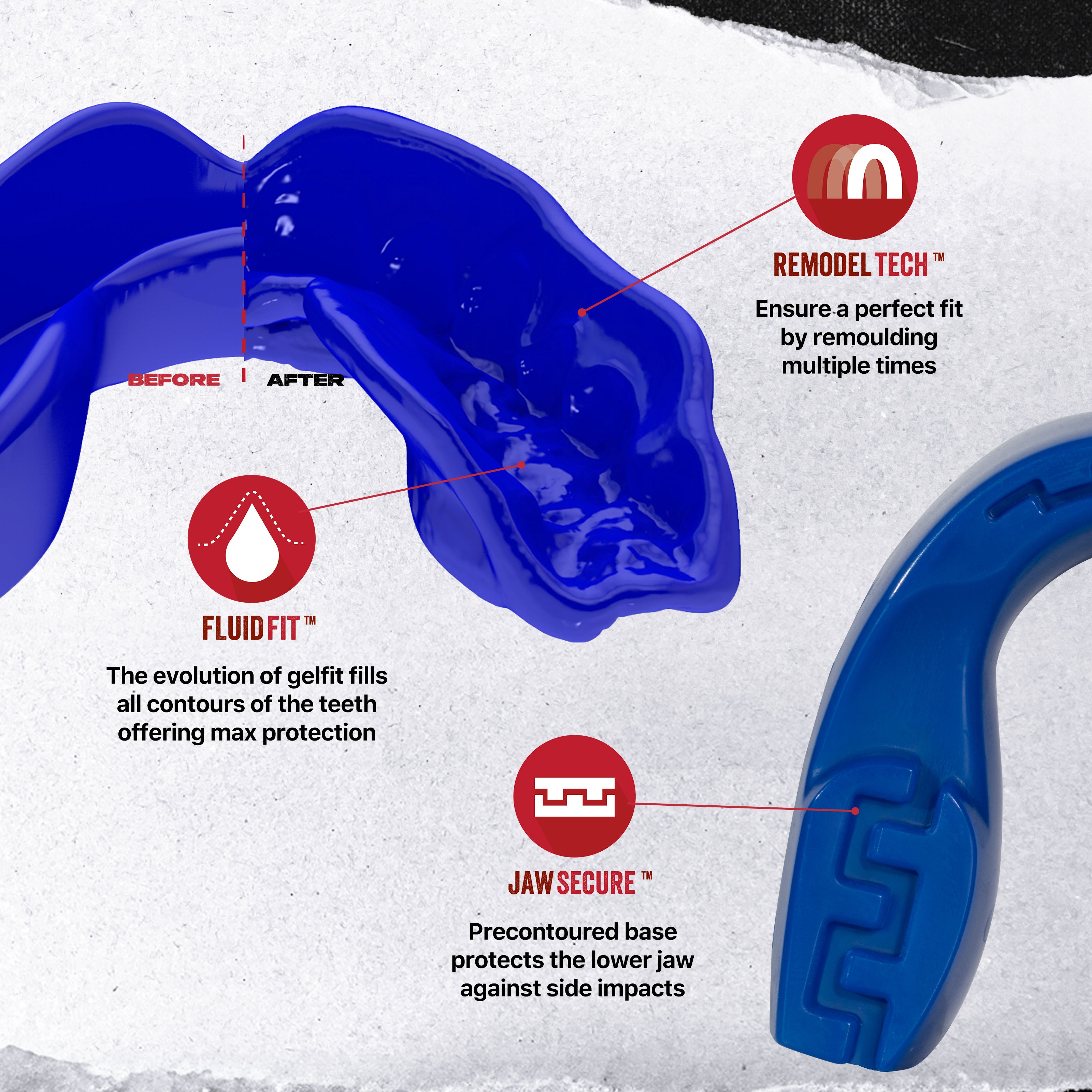 SAFEJAWZ Intro Series - Blue Adult (12+)