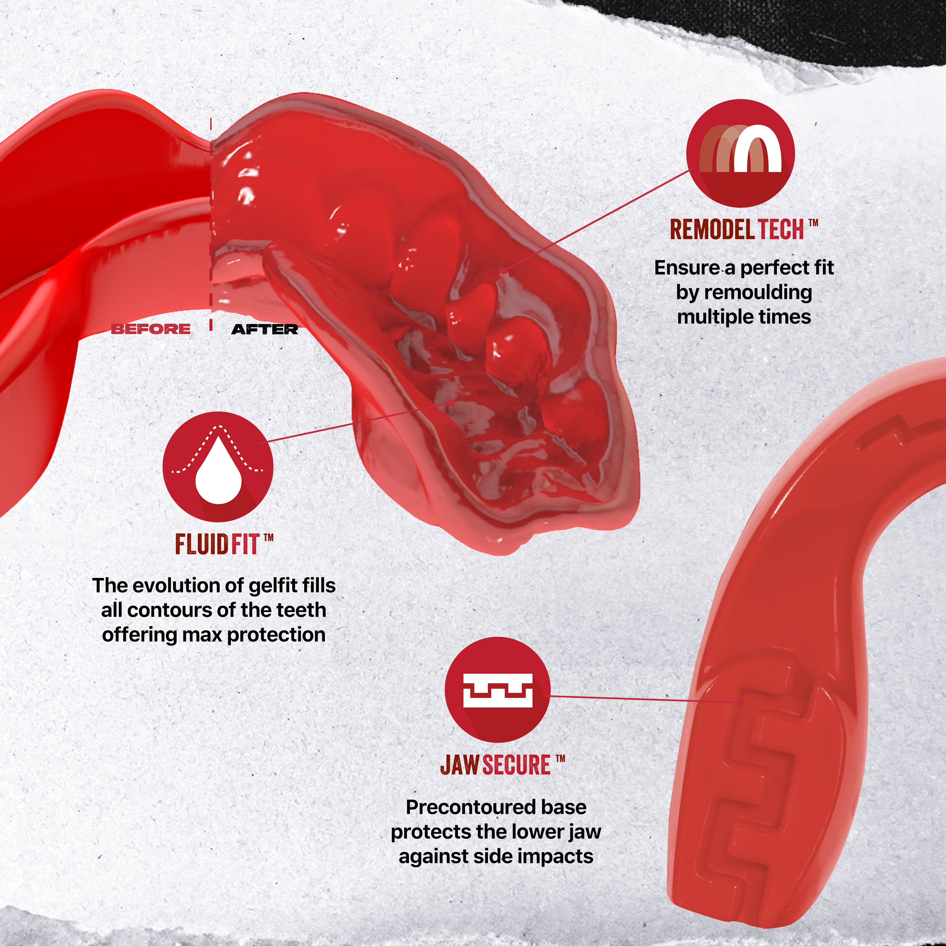 SAFEJAWZ Intro Series - Red Adult (12+)