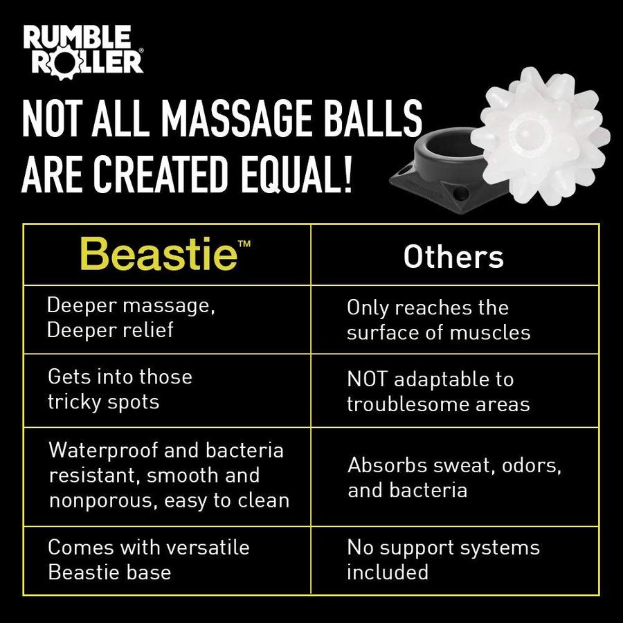 Rumble Roller Beastie Massage Ball & Base - Xtra Firm - Buy now online with delivery in 1-2 days in UAE, Dubai, Abu-Dhabi.